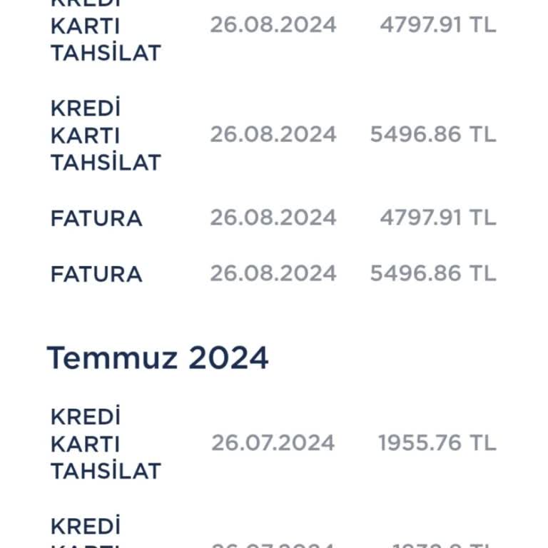 Pronet İle Yaşadığım Sorunlar Ve Çözüm Beklentisi!