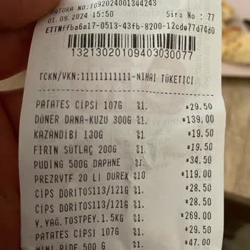 Mini Pide BİM Küflü Pide