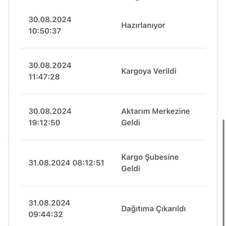 Bir Günde Kargoya Ulaşılamıyor. Kargomu Getirmiyorlar.