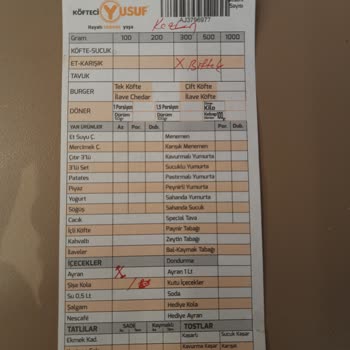 Köfteci Yusuf'un Dikkatsiz Çalışması