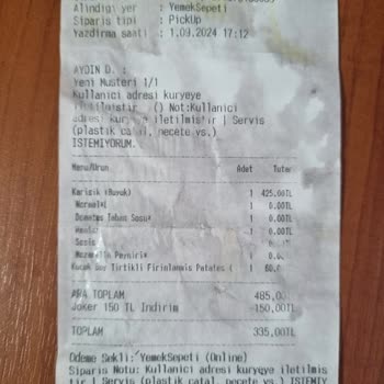 Pizza Hut Pizza Çok Kötüydü.