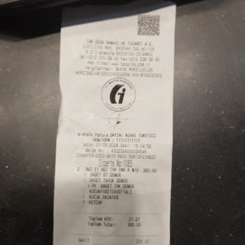 Usta Dönerci Ürünlerin Geç Verilmesi, Sorunsuz Çalışanlar Ve Müdür Olmaması