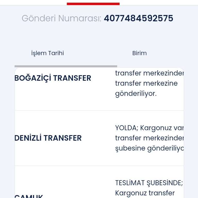 Aras Kargo Gelen Kargom Dağıtıma Çıkarılmadan Geri Gönderildi.