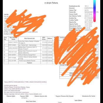 Goon Kalıbı Aşırı Küçük, Stok Yapan Pişman Olur