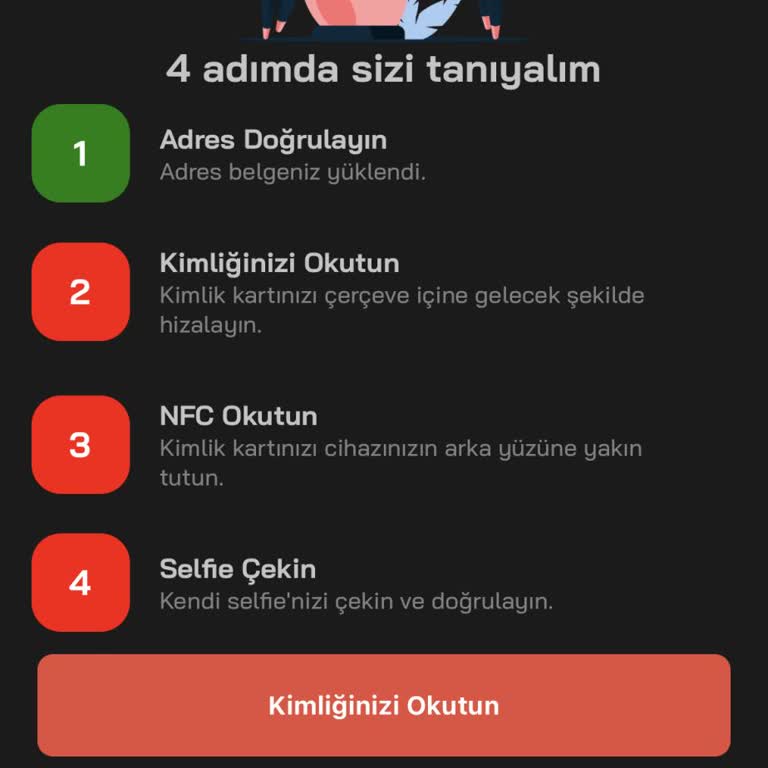 Payfix İlgisizlik Ve Para İadesi Yapmıyor