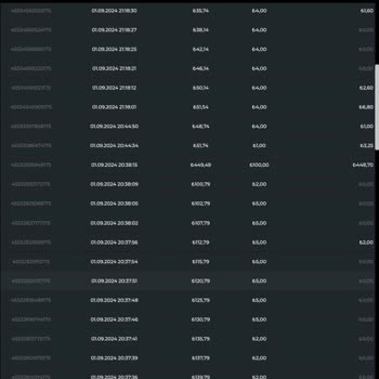 Marsbet Oyunlarda Haksız Müdahale Ve Para Kaybı!