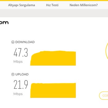 Millenicom Tarafından Alınan 100 Mbps Hızın 50'yi Zor Görmesi