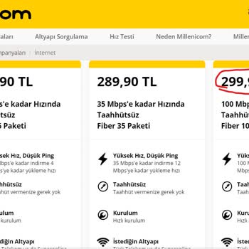 Millenicom Tarafından Alınan 100 Mbps Hızın 50'yi Zor Görmesi