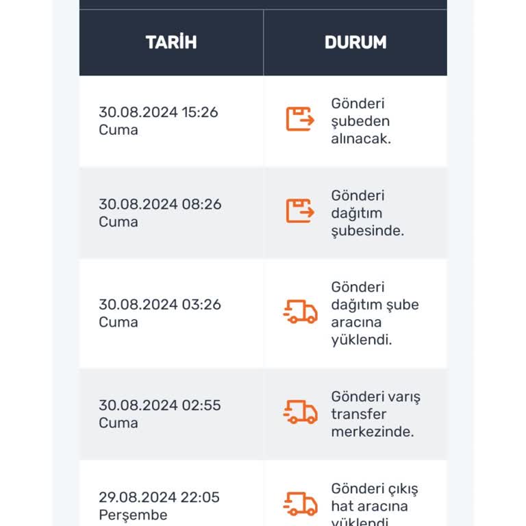 Sürat Kargo Şube Teslim Sorunu İade Edilmesini İstemiyorum