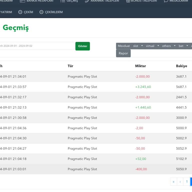 Tipobet Pişmanlıktır Bakiyeyi Sıfırlıyorlar Kafalarına Göre