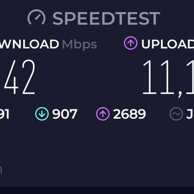 Yıl 2024, Türk Telekom'un Hız Problemi Devam Ediyor.