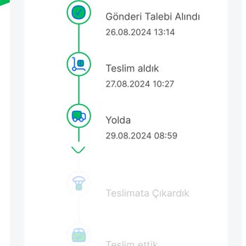 Trendyol Kargom Neden Hala Ulaşmadı?