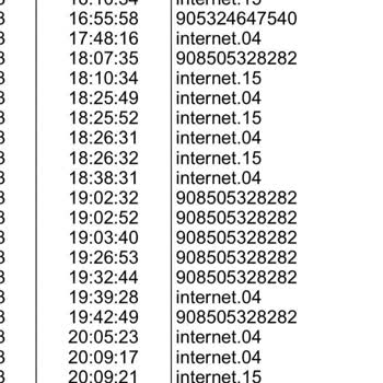 Beklenmedik Yönlendirme Sorunu ve Turkcell'den Acil Açıklama Talebi
