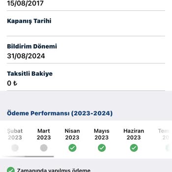 Findeks Puanım Yükselmiyor Aksine Düşüyor