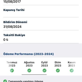 Findeks Puanım Yükselmiyor Aksine Düşüyor