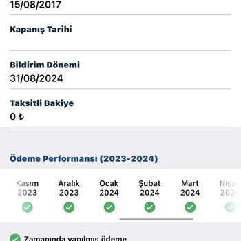 Findeks Puanım Yükselmiyor Aksine Düşüyor