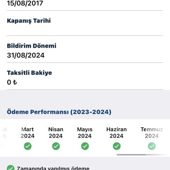 Findeks Puanım Yükselmiyor Aksine Düşüyor