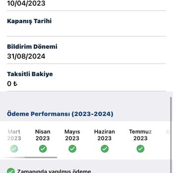 Findeks Puanım Yükselmiyor Aksine Düşüyor