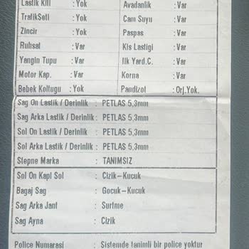 THY-Anadolu Jet İptal Olan TK4731 18.01.2024/15:10 Uçuşu