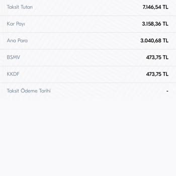 Türkiye Finans Zamanında Ödediğim Kredi Taksiti Gecikmeye Alınmış