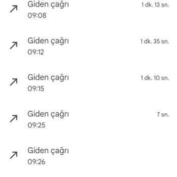 Kirazlı SGK Telefonları Açmaması