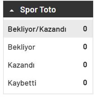 Misli.com Spor Toto Kuponu Göstermiyor