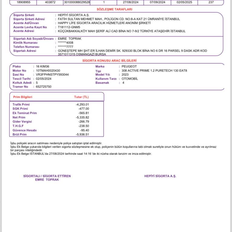 Hep İyi Sigorta İptal