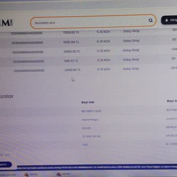 Boyner Mağaza Fiyat Farkları