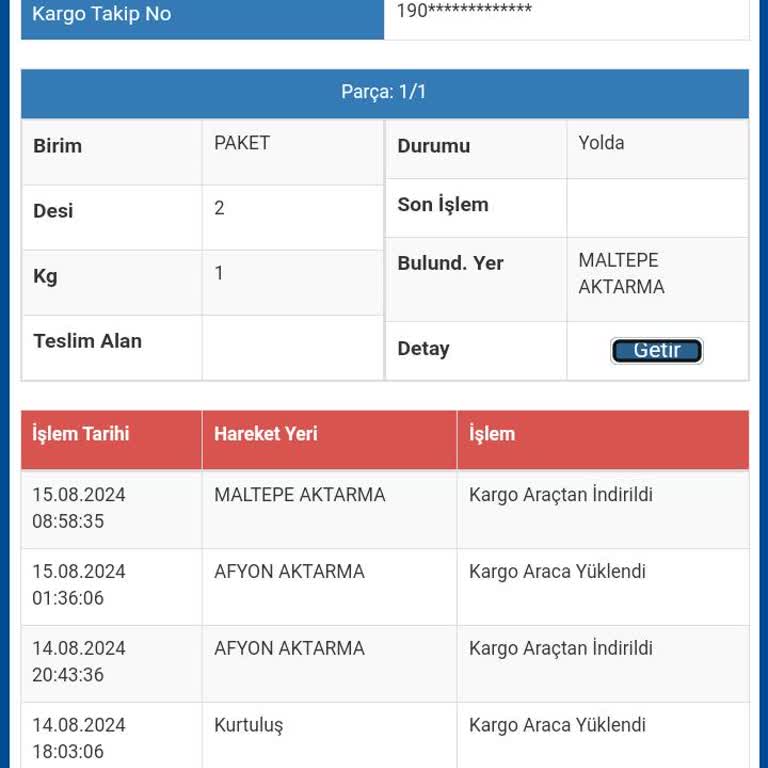 Sürat Kargo Gönderimi Getirmiyor Kayıp Mı Etti