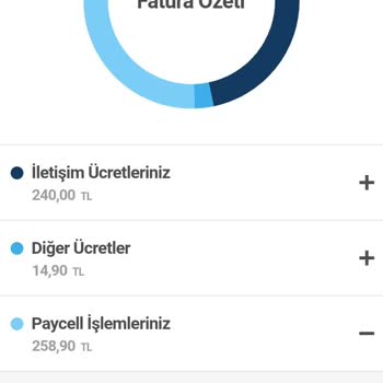 Yanlış Abonelik Ücreti: Öğrencinin Mağduriyeti