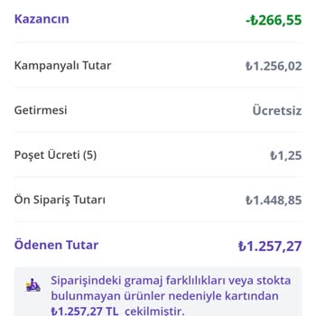 Getir Büyük Haksız Ve Fazla Ödeme Alıp İade Etmiyor