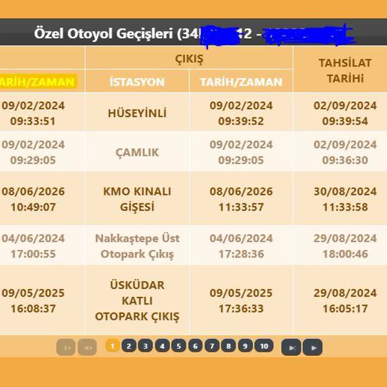 HGS Giriş, Çıkış Ve Tahsilat Tarihleri Hatası