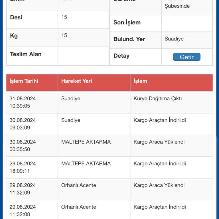 Sürat Kargo Ağır Kedi Maması Teslimatında Yaşanan Sorun!