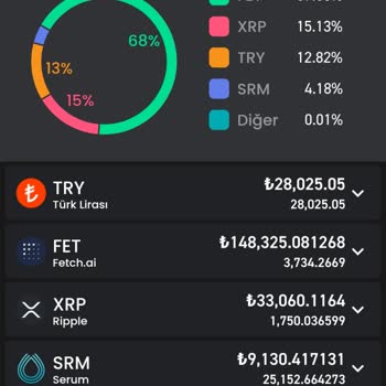 Bitay Paramı Geri İstiyorum