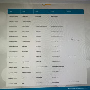 Şok Marketler Ücret İadesi Hakkında