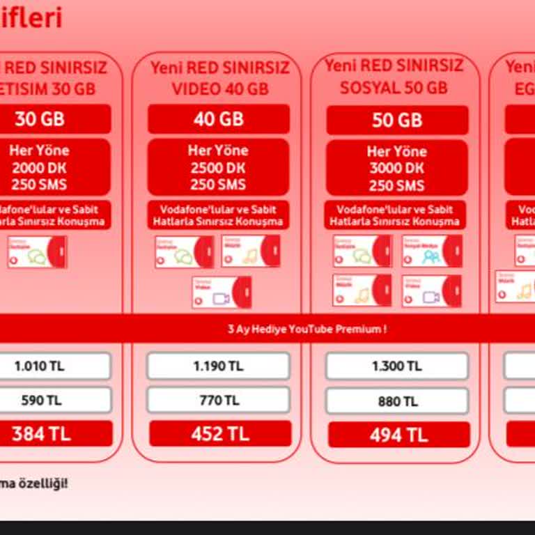 Vodafone Hizmet Kalitesi ve Müşteri Temsilcisi Sorunu