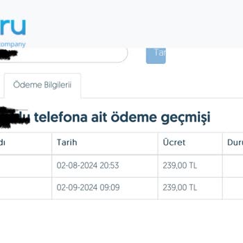 Fitme İzinsiz Portutel Aboneliği Ve Ücret İadesi Talebi