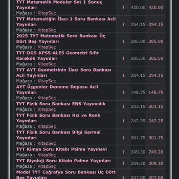 Kitapsec Kitaplarımı Göndermiyor