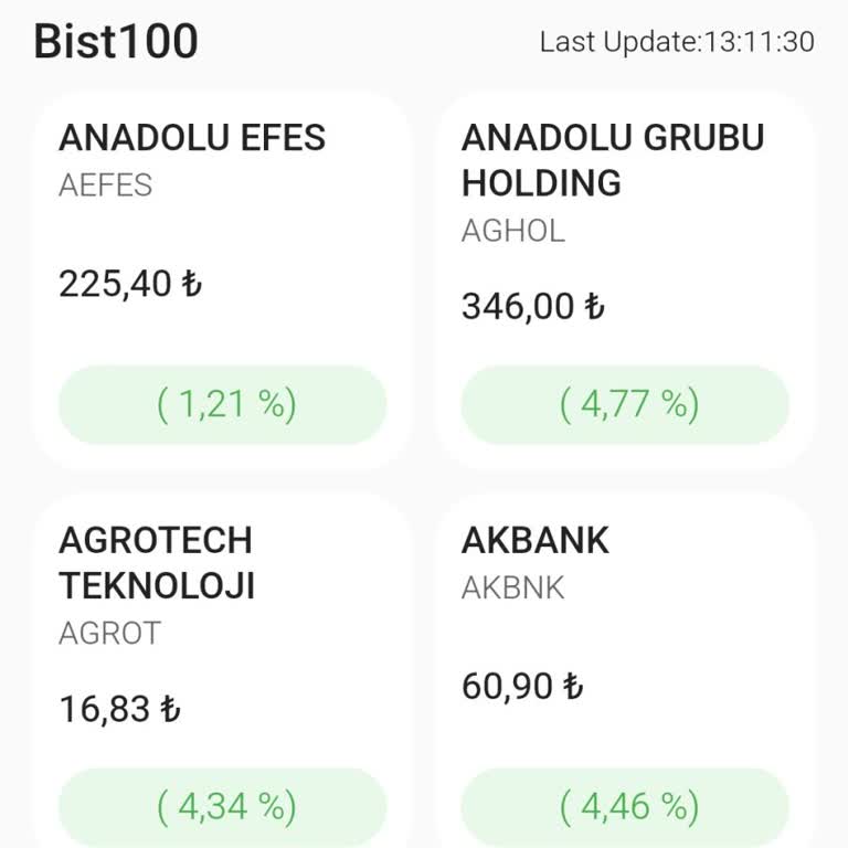Hisse Robotu İle İlgili İletişim Sorunu Ve Güvenlik Endişesi