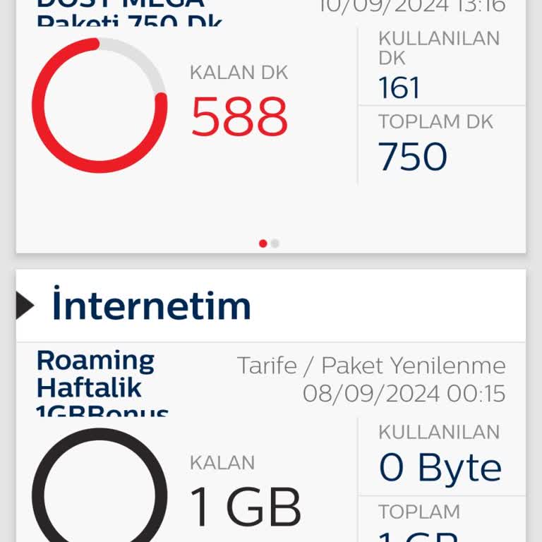 Bimcell Yurt Dışı Paket Büyük Sıkıntı.