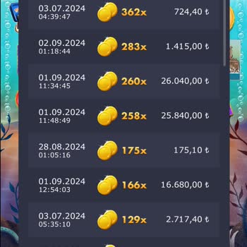Royalbet Bakiyem Kendiliğinden Sıfırlandı