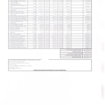 Oflazlar Otomotiv Servis Hataları Ve Kalitesiz İşçilik Nedeniyle Mağduriyet Yaşıyorum