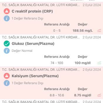 Çiğdem Gülbeyaz Beauty Lazer İşlemi Sırasında Yaşanan Sorunlar