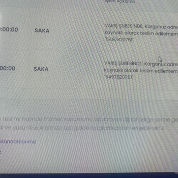 Aras Kargo İlgisizliği Ve Tutumsuzluğu