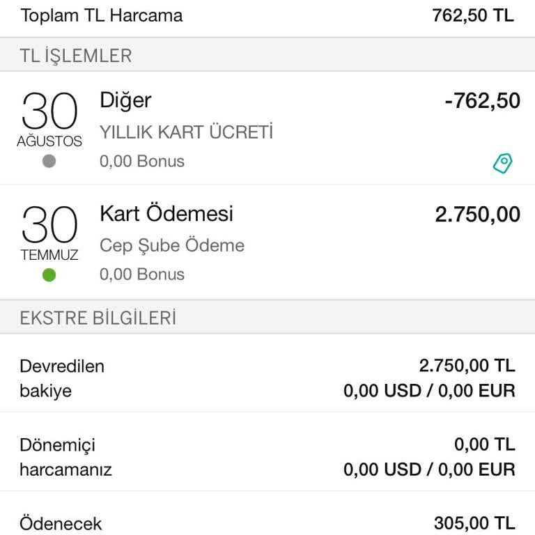 Garanti BBVA Kart Aidatı İade Talebi