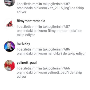 Lider Teknoloji Mağduriyet, Lütfen Yardımcı Olun