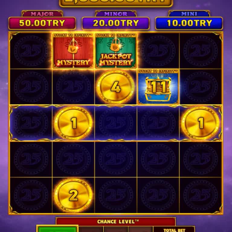 Sonbahis Kazandırmaz Aksine Kaybettirir