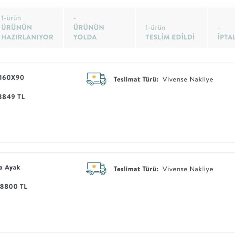 Vivense Sandalyeleri Teslim Etmiyor Ve İptalini Gerçekleştirmiyor