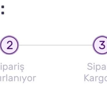 Gratis Kargomu Kaç Gündür Getirmiyor