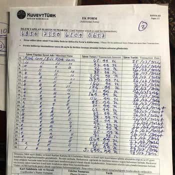 Kuveyt Türk Kredi Kartı İşlemlerinde Yanlış Borçlandırma Ve İtiraz Süreci Sorunu